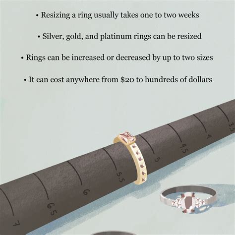 When Should You Resize with Can a Pandora Ring be Resized?
