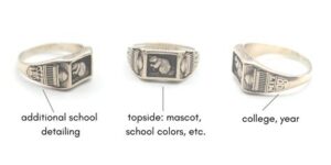 When Should You Resize with Jostens Ring Resizing?